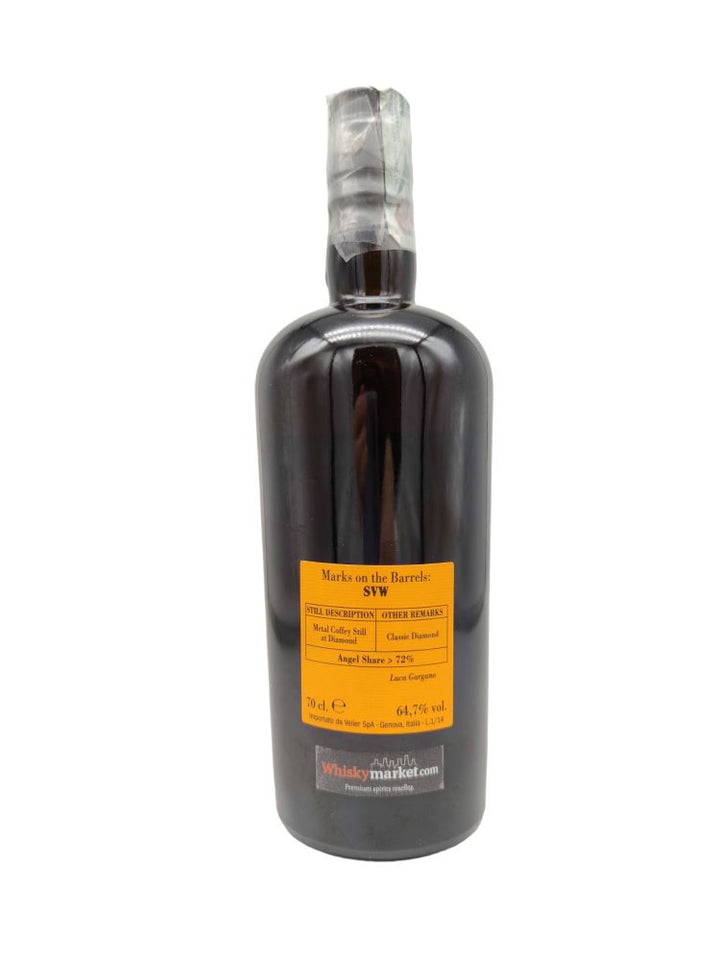 Diamond 1999 15yo 64,7% SVW