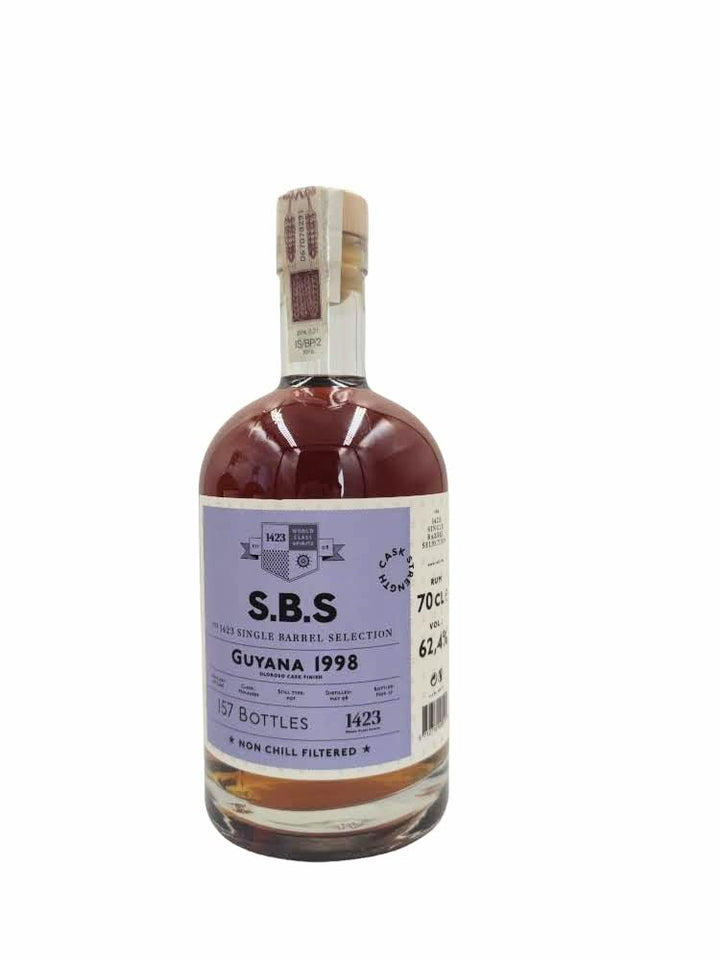 S.B.S Guyana 1998 19yo 62,4%