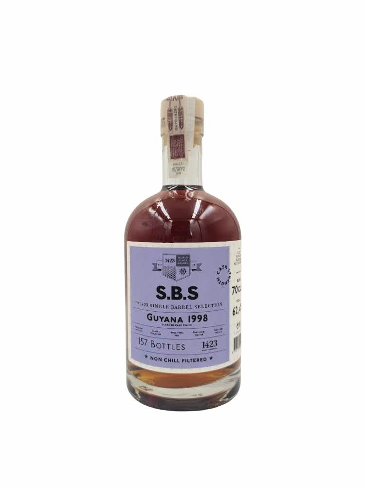 S.B.S Guyana 1998 19yo 62,4%