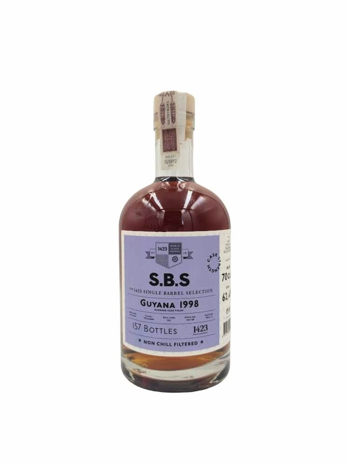 S.B.S Guyana 1998 19yo 62,4%