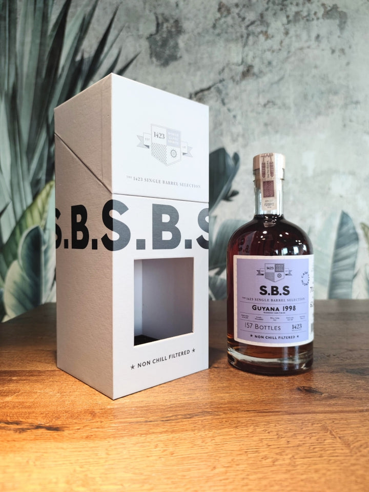 S.B.S Guyana 1998 19yo 62,4%