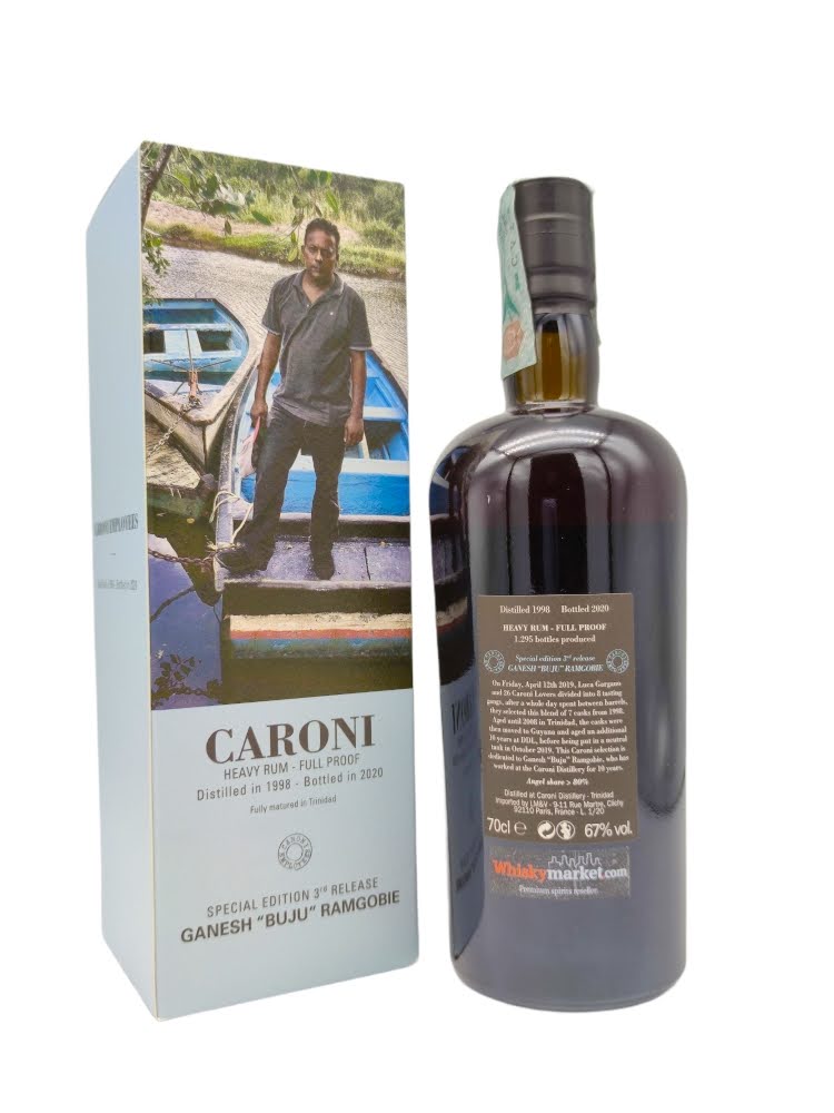 Caroni Employees 3rd Ganesh Buju Ramgobie, bottle