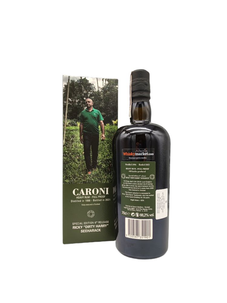 Caroni Employees 6th Release Ricky Dirty Harry