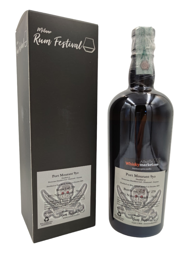 Port Mourant 2010/2019 17yo 57% Milano Rum Festival box