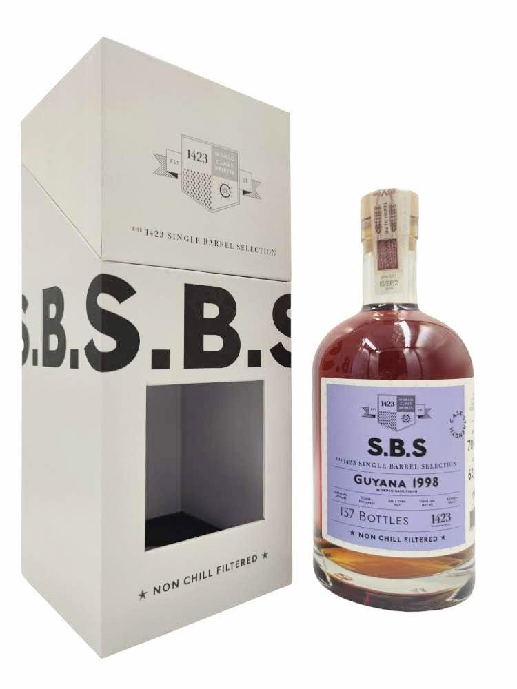 S.B.S Guyana 1998 19yo 62,4%