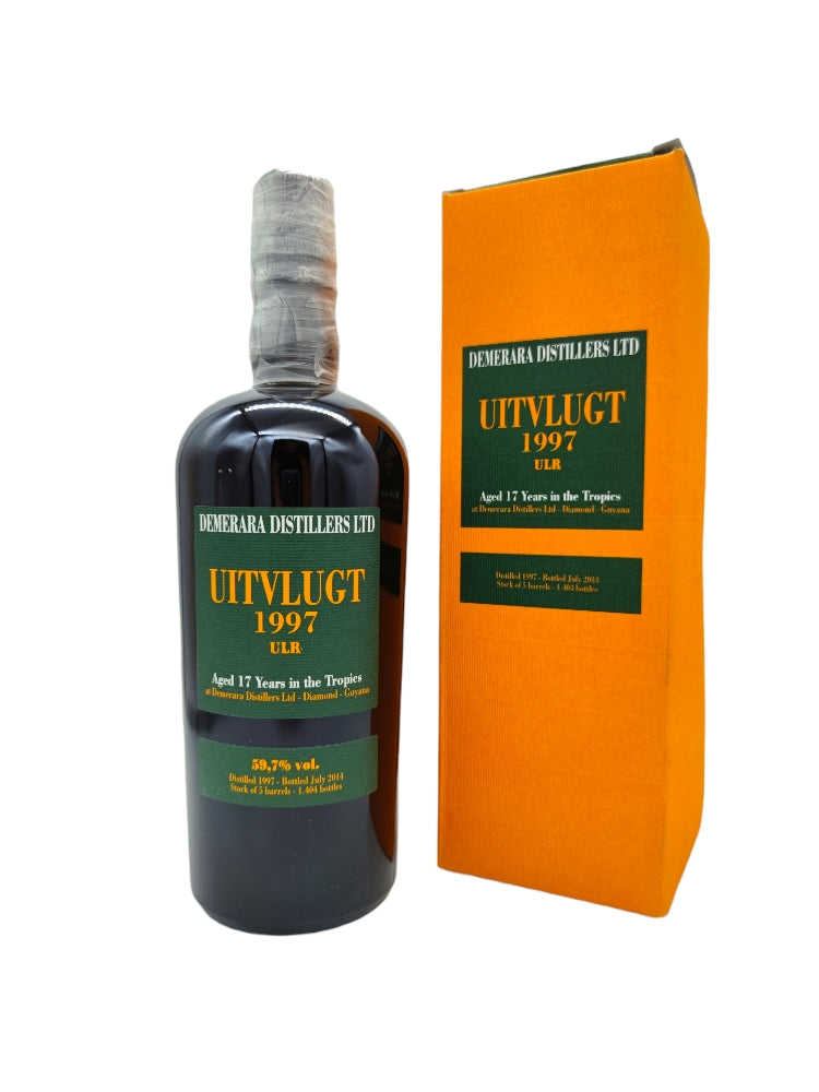 Uitvlugt 1997 17yo 59,7%